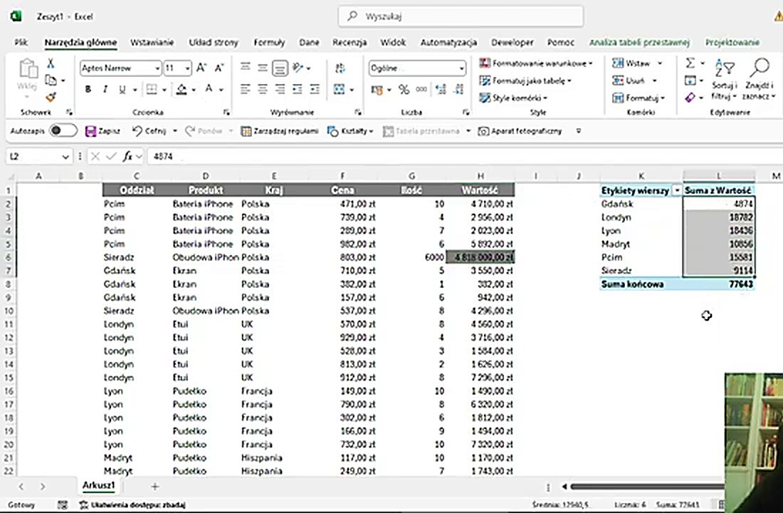 Tabela przestawna nie odświeża się automatycznie