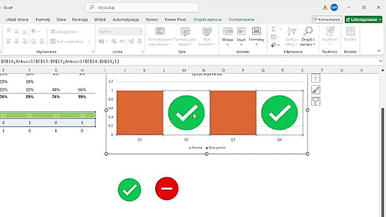 Ikony wklejone na wykres zamiast słupków w Excelu