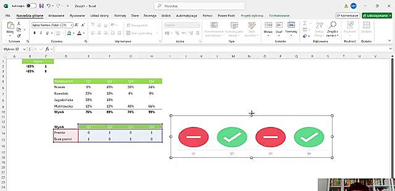 Gotowy wykres Excel z ikonami zamiast słupków