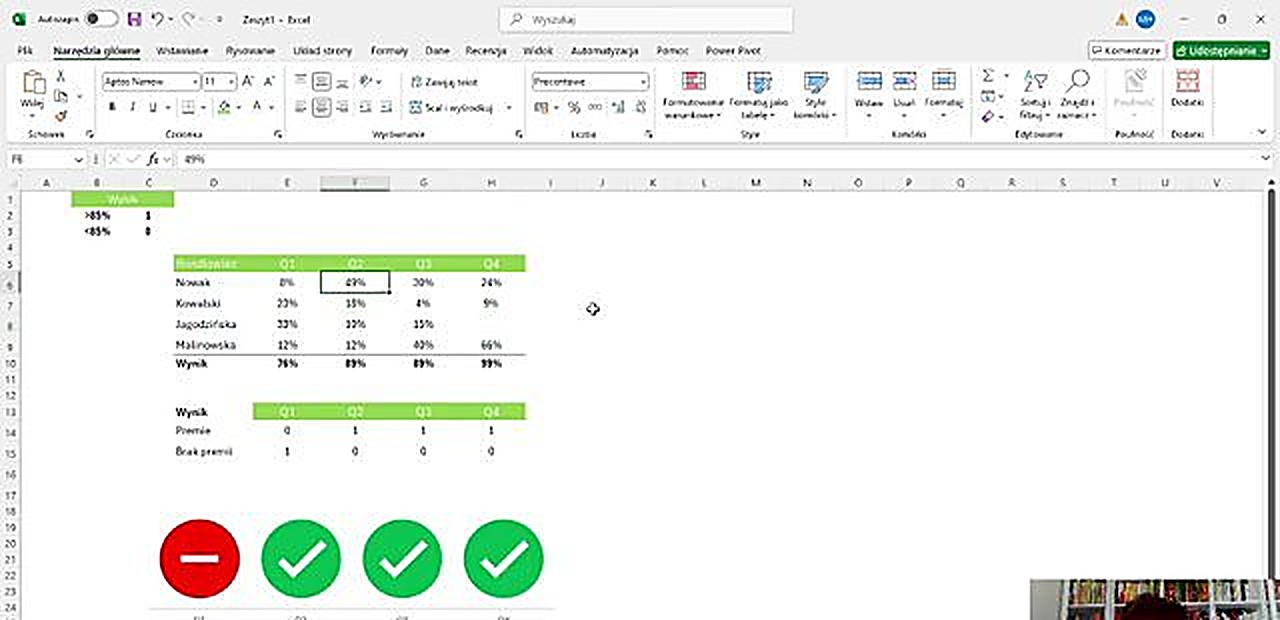 Dynamiczna zmiana wykresu po aktualizacji danych