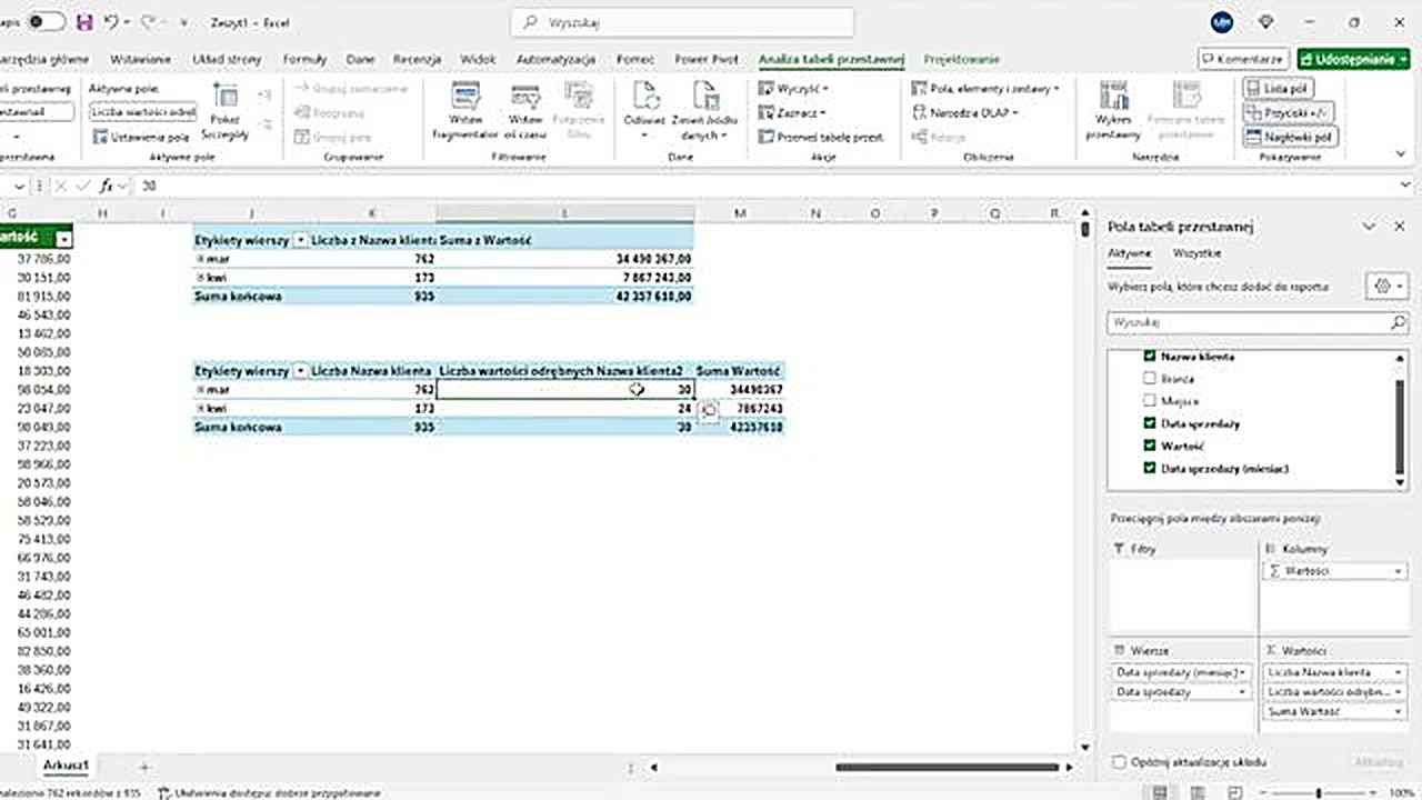 Porównanie: 762 zamówienia vs 30 unikatowych klientów