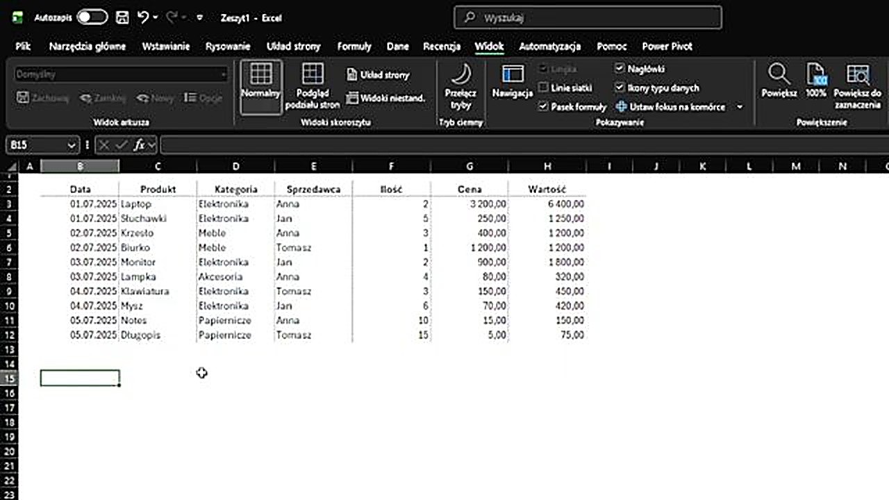Dane źródłowe do tabeli przestawnej - tabela sprzedaży w Excelu