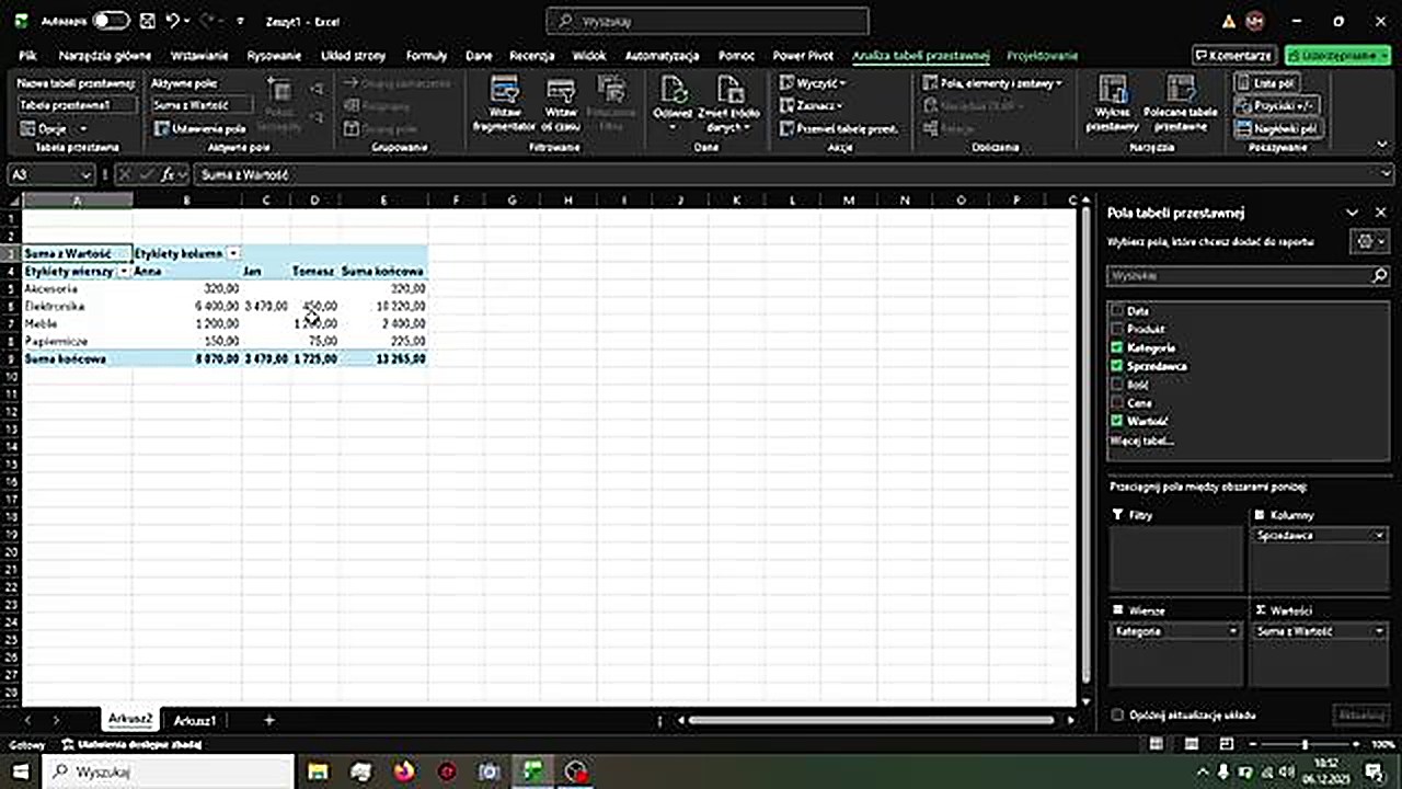 Tabela przestawna jako macierz - kategorie vs sprzedawcy