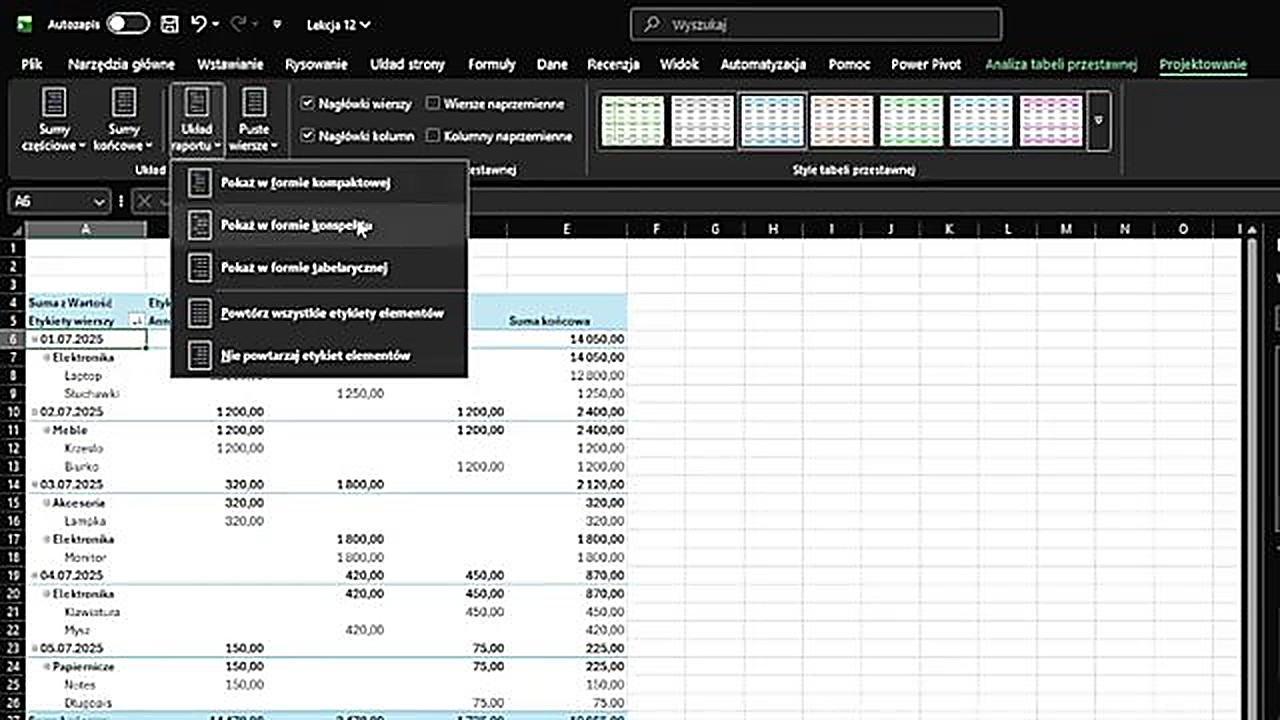 Układy raportu tabeli przestawnej - kompaktowy, konspekt, tabelaryczny