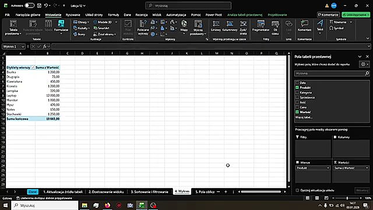 Wykres przestawny tworzony na bazie tabeli przestawnej