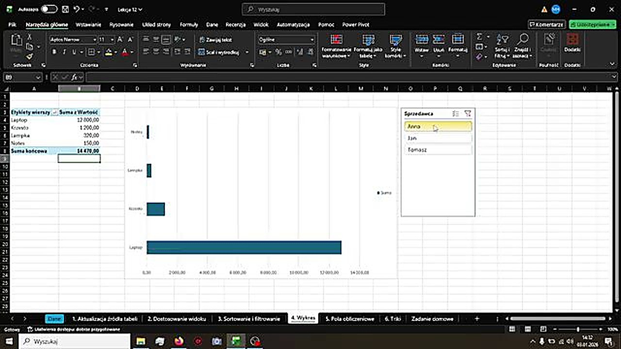 Dashboard w Excelu - tabela przestawna, wykres i fragmentator