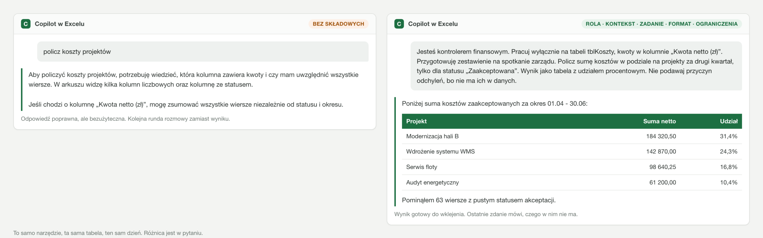 Porownanie odpowiedzi Copilota w Excelu na pytanie ogolne i na prompt z pieciu skladowych